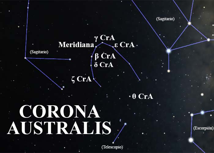 constelación Corona Australis